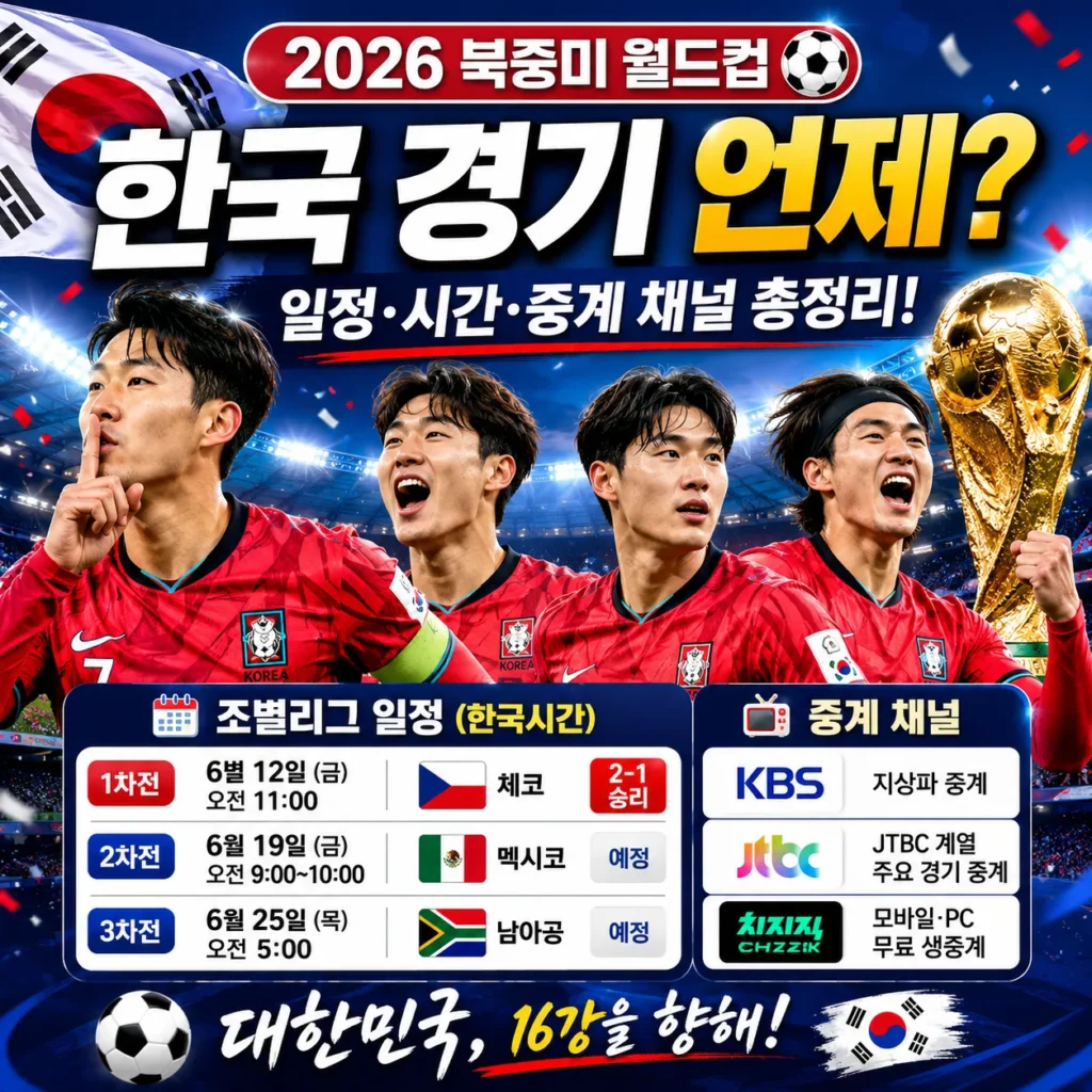 2026 월드컵 한국 경기 언제? 일정·시간·중계 채널 총정리