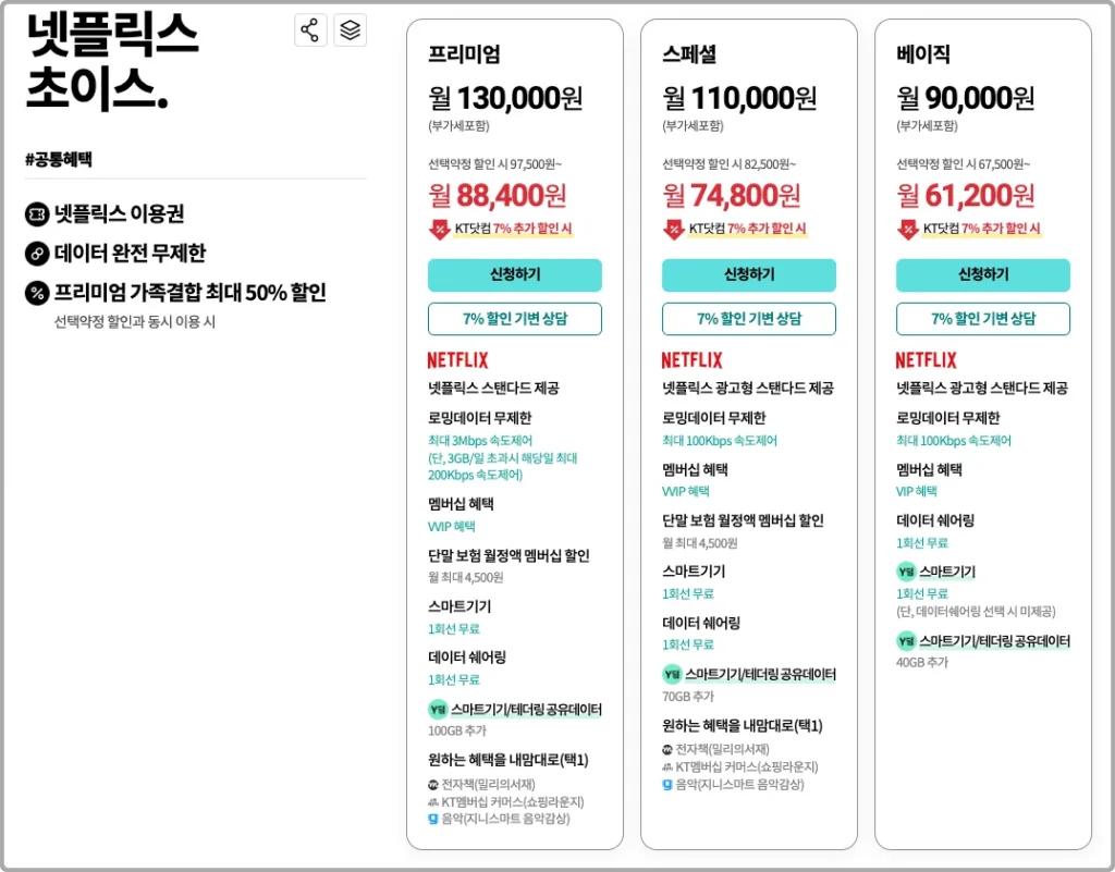 KT 넷플릭스 초이스 요금제