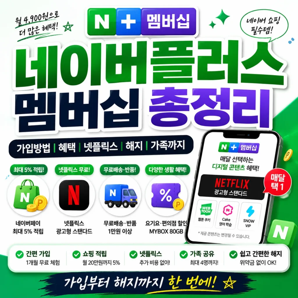 네이버플러스 멤버십 총정리|가입방법·혜택·넷플릭스·해지·가족까지