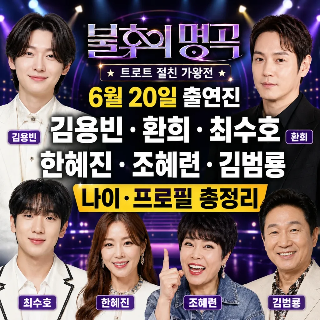 불후의 명곡 6월 20일 출연진｜김용빈·환희·최수호·한혜진·조혜련·김범룡 나이·프로필 총정리