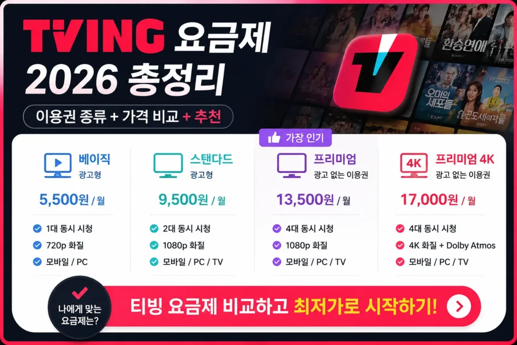 티빙 요금제 총정리