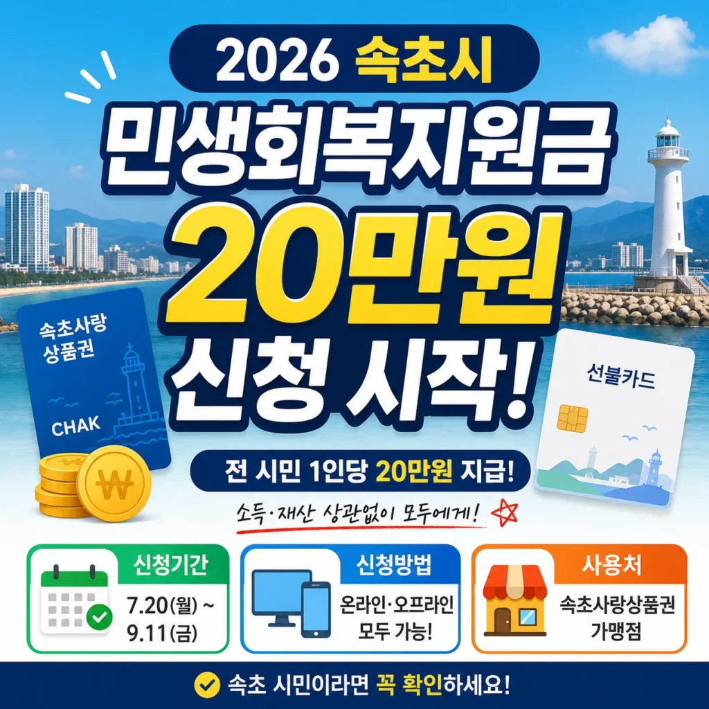 2026 속초시 민생회복지원금 20만원 지급 대상·신청기간·신청방법·사용처 총정리