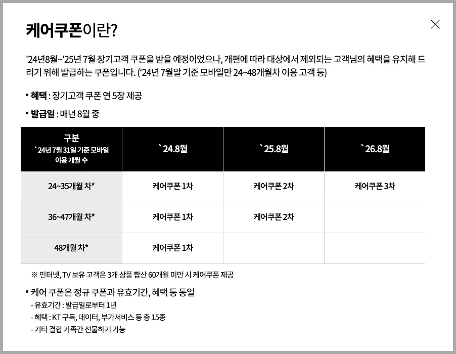 KT 케어쿠폰