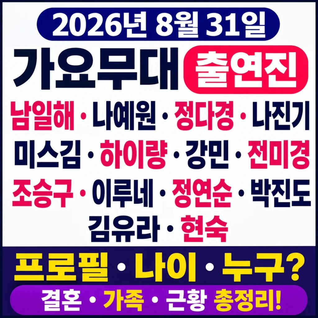 2026년 8월 31일 가요무대 출연진, 남일해·나예원·정다경·나진기·미스김·하이량·강민·전미경·조승구·이루네·정연순·박진도·김유라·현숙 프로필 나이 누구?