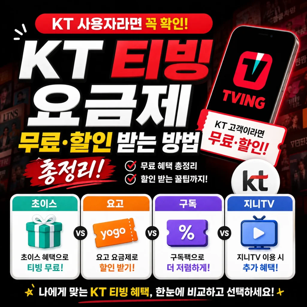 KT 티빙 요금제 무료·할인 받는 방법 총정리, 초이스·요고·구독·지니TV 비교