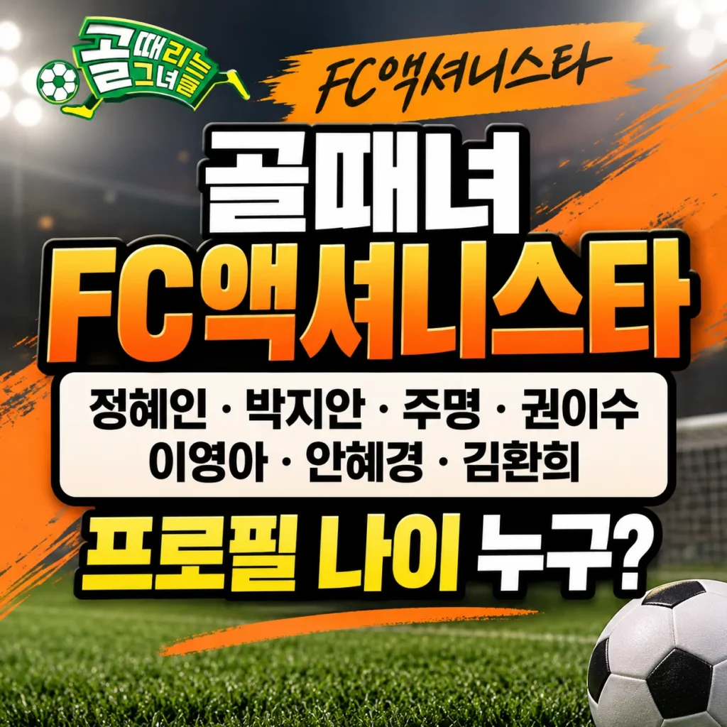 골때녀 FC액셔니스타 멤버 정혜인·박지안·주명·권이수·이영아·안혜경·김환희 프로필 나이 누구?