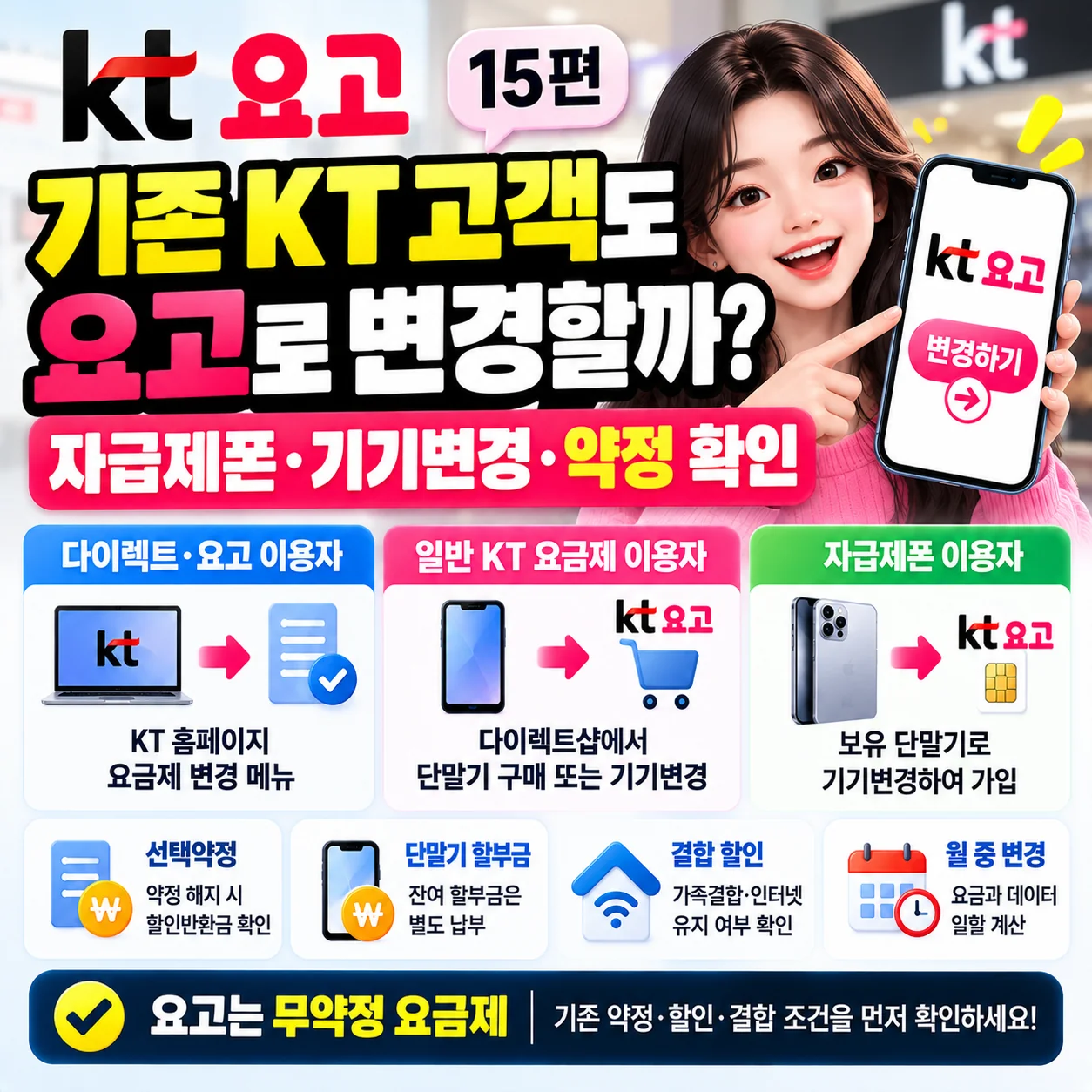 기존 KT 고객 요고 요금제 변경 방법 자급제폰 기기변경 선택약정 위약금 안내