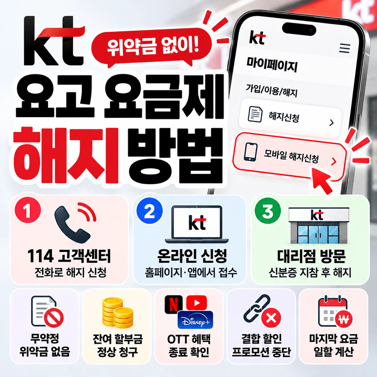 KT 요고 해지 방법 114 고객센터 온라인 해지 신청 번호이동 위약금 할부금 안내