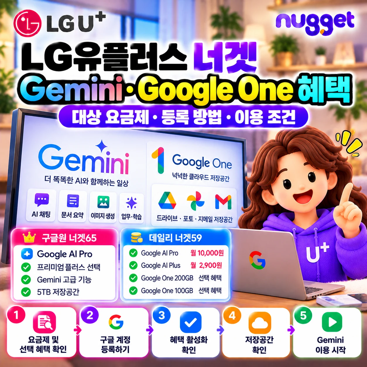 LG유플러스 너겟 Gemini Google One 혜택 대상 요금제 비교 및 등록 방법