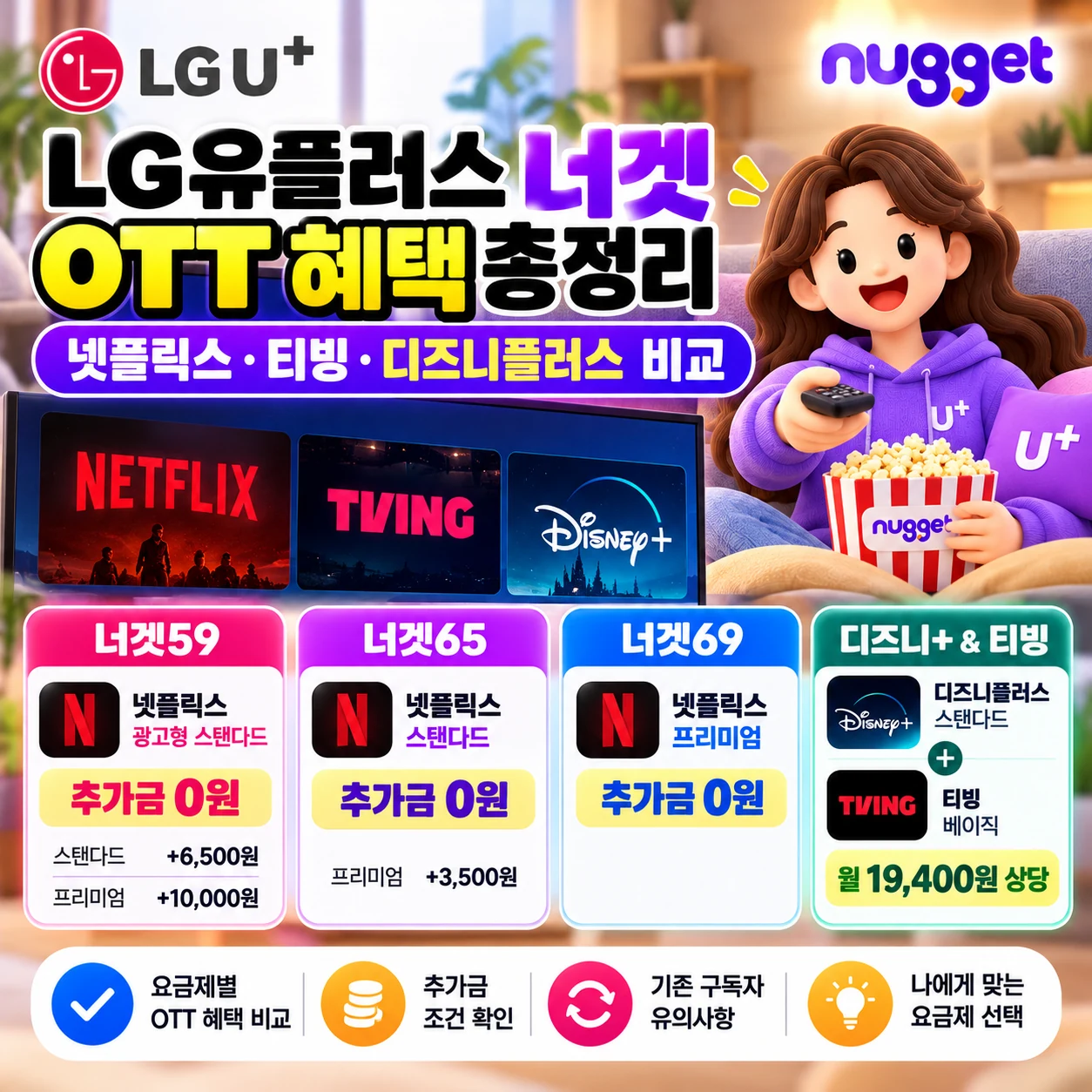 LG유플러스 너겟 OTT 혜택 총정리 넷플릭스 티빙 디즈니플러스 요금제 비교