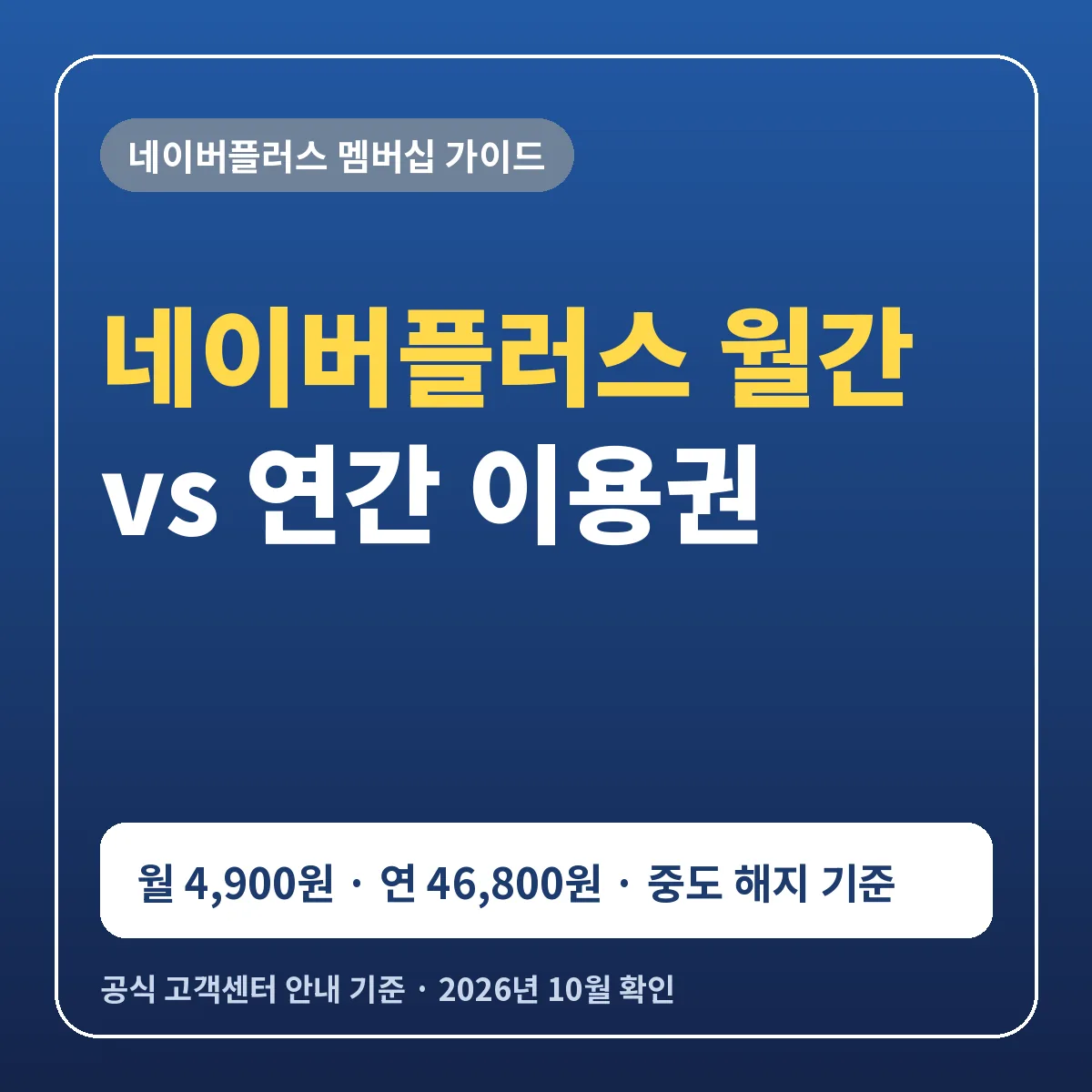 네이버플러스 연간 이용권 vs 월간 이용권 46800원 4900원 비교 정상가 58800원 중도 해지 환불