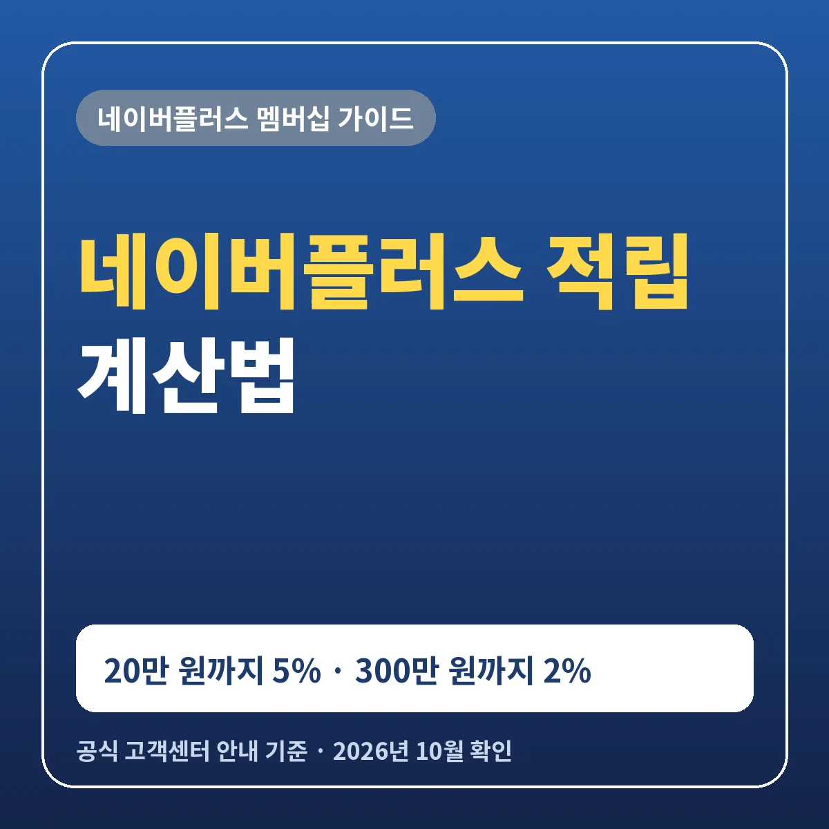 네이버플러스 적립 계산법 추가 적립 월 20만 원 5% 300만 원 2% 상품당 2만 원 한도 월말 정산
