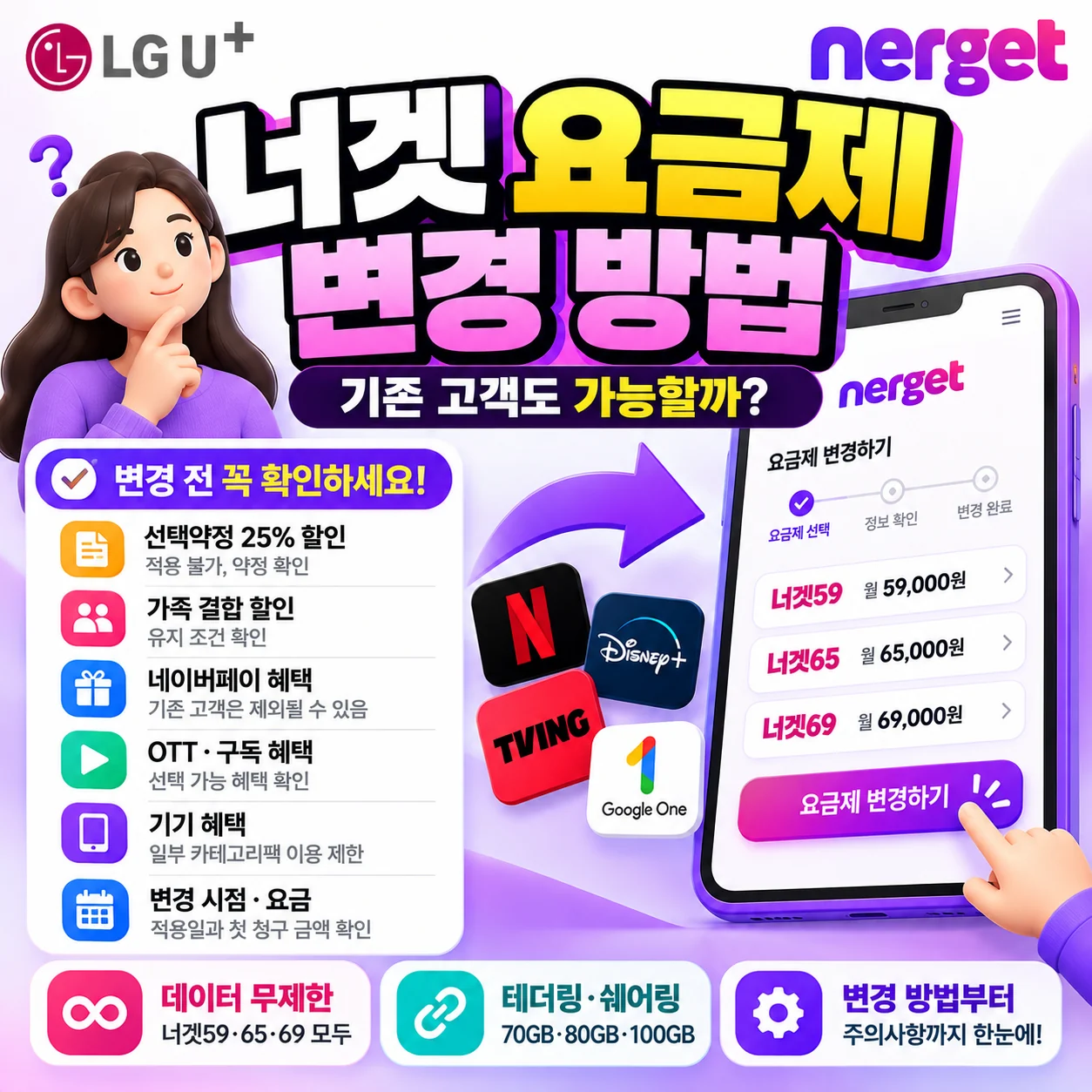 LG유플러스 너겟 요금제 해지 방법 위약금 번호이동 OTT 구독 및 마지막 청구 금액 확인