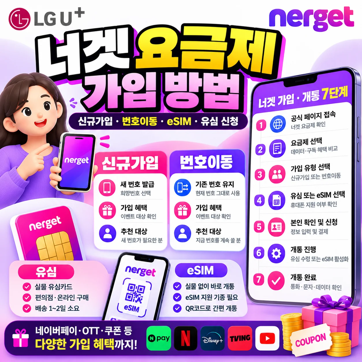 LG유플러스 너겟 요금제 가입 방법 신규가입 번호이동 유심 eSIM 개통 안내